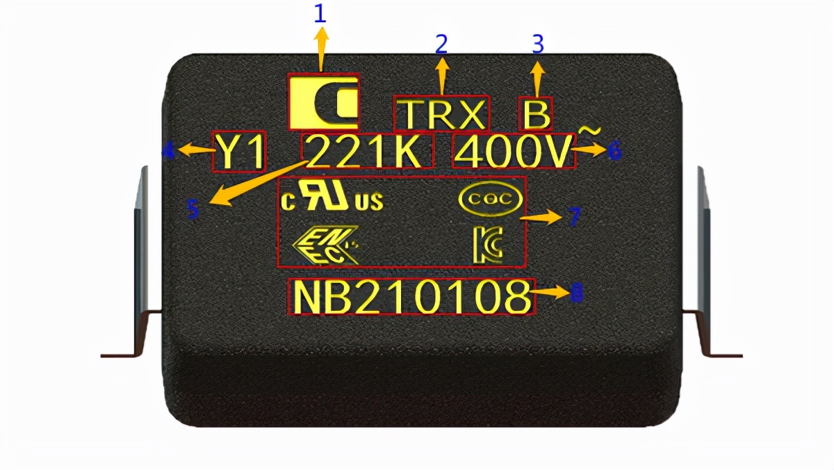 什么是安规向日葵视频色板？其作用有哪些？