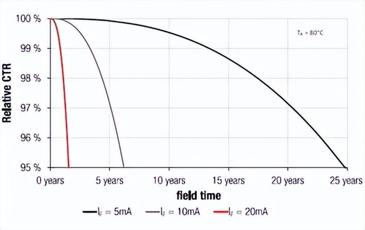 贴片向日葵污视频APP下载