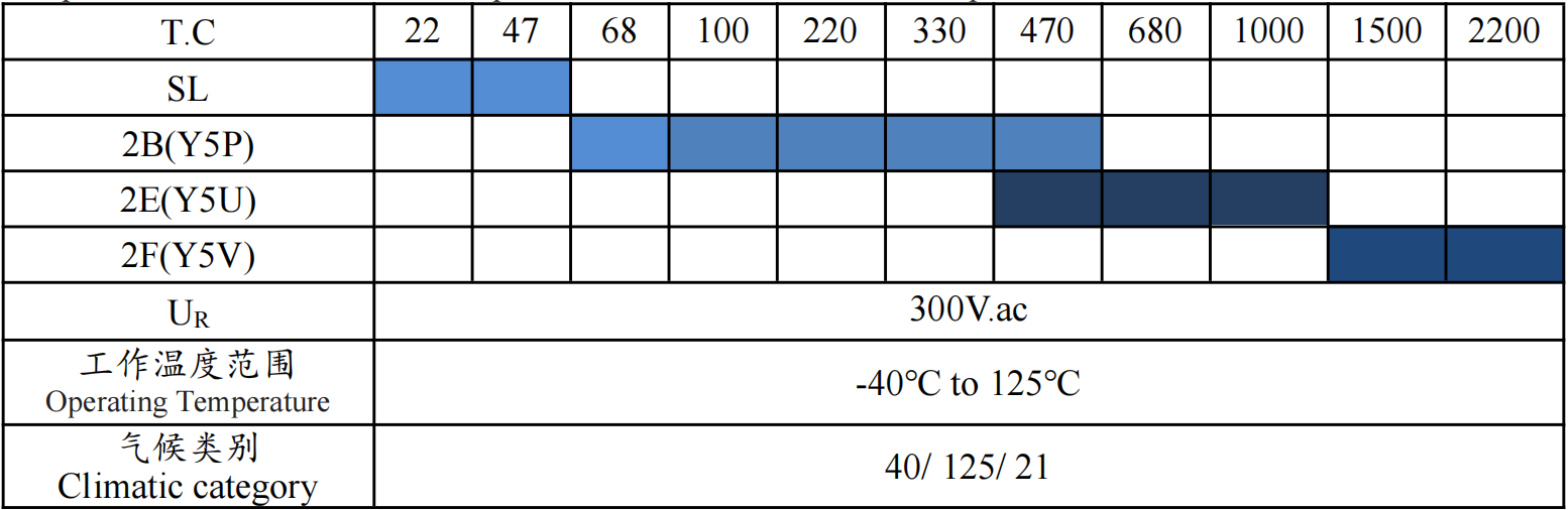 贴片y向日葵视频色板
