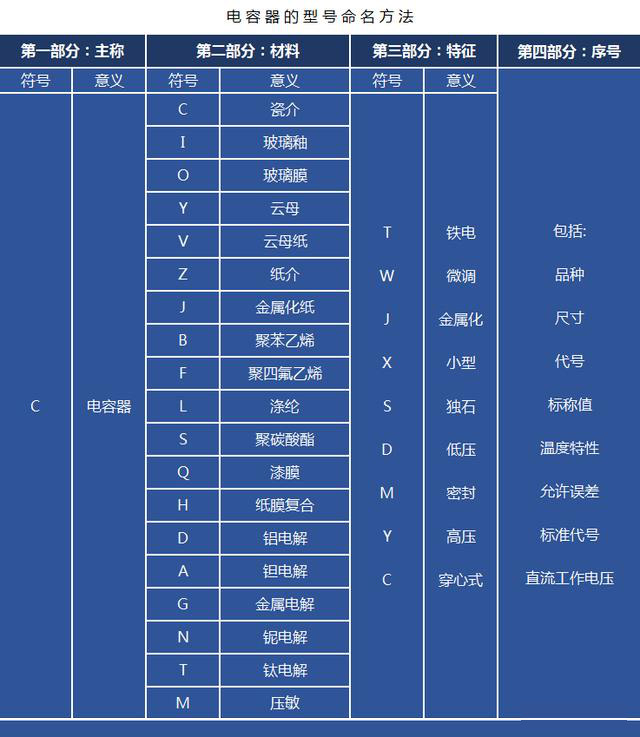 向日葵视频色板器