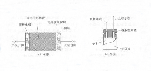 电解向日葵视频色板