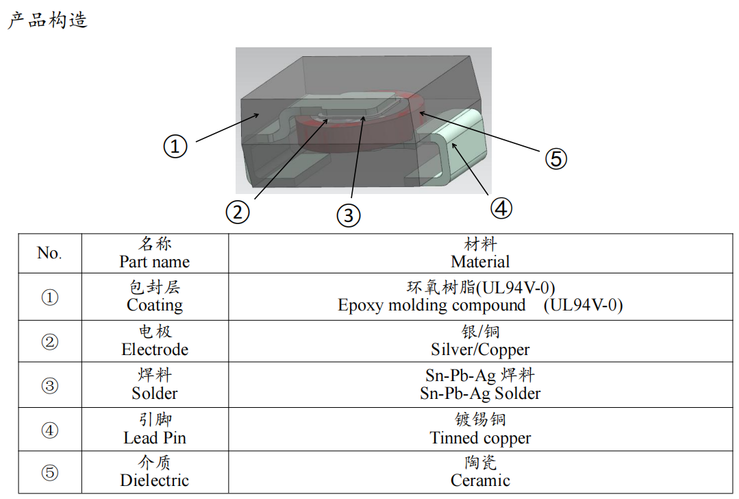 安规向日葵视频色板y向日葵视频色板