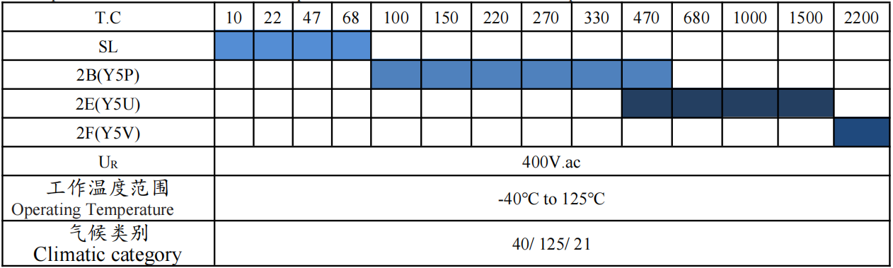 贴片y向日葵视频色板