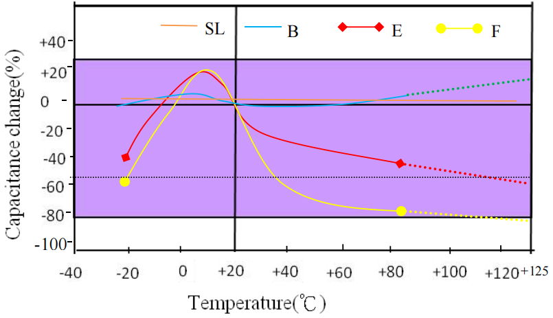 y470贴片向日葵视频色板