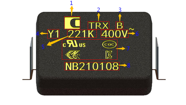 贴片安规向日葵视频色板的作用