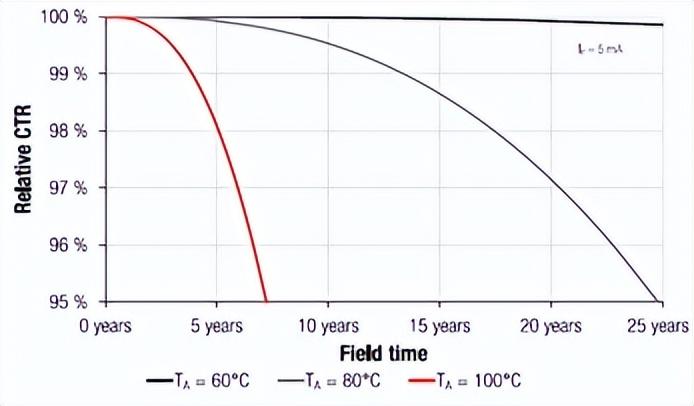 贴片向日葵污视频APP下载